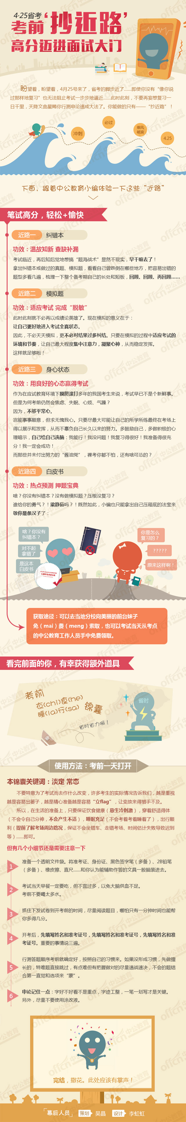 2015���ֹ���Ա��ǰ�ؿ� �߷ֽ���