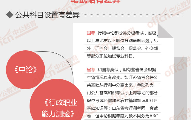 ���ҹ���Ա�����뼪��ʡ����Ա��������