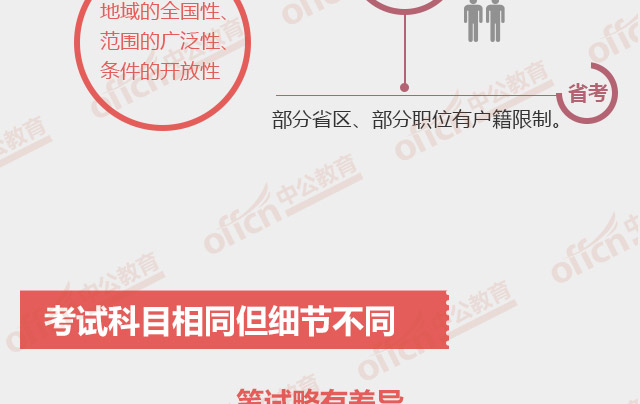 ���ҹ���Ա�����뼪��ʡ����Ա��������