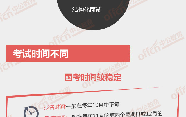 ���ҹ���Ա�����뼪��ʡ����Ա��������