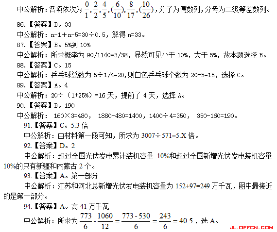 2015�°��꼪��ʡ����Ա�����в�����𰸽������Ҽ�������������ϵ�����Ϸ���