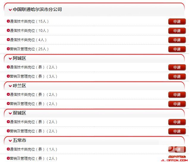 2016黑龙江联通招聘