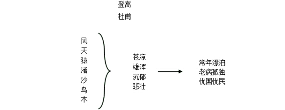 2017�ϰ���������Ľ�ʦ�ʸ�֤��������