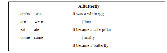 2017上半年小学英语教师资格证面试真题