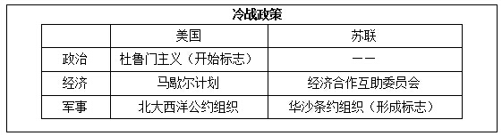 2017�ϰ��������ʷ��ʦ�ʸ�֤��������