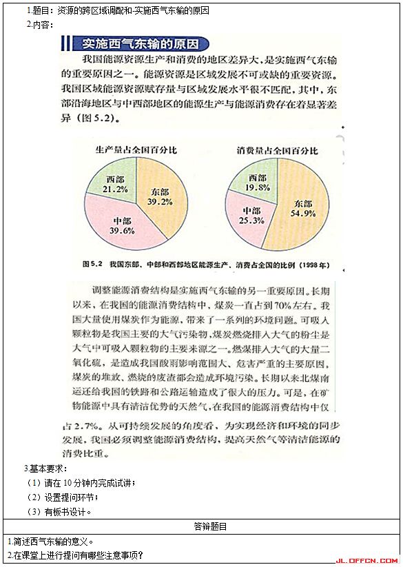 2017�ϰ�����е�����ʦ�ʸ�֤��������