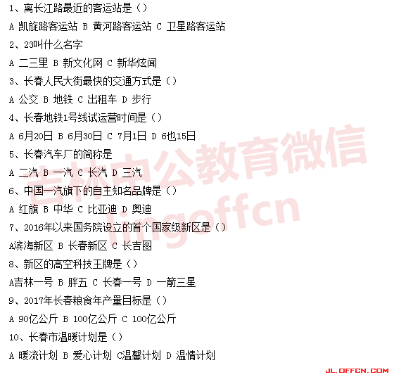 ��ɽ��ҵ��λ�������