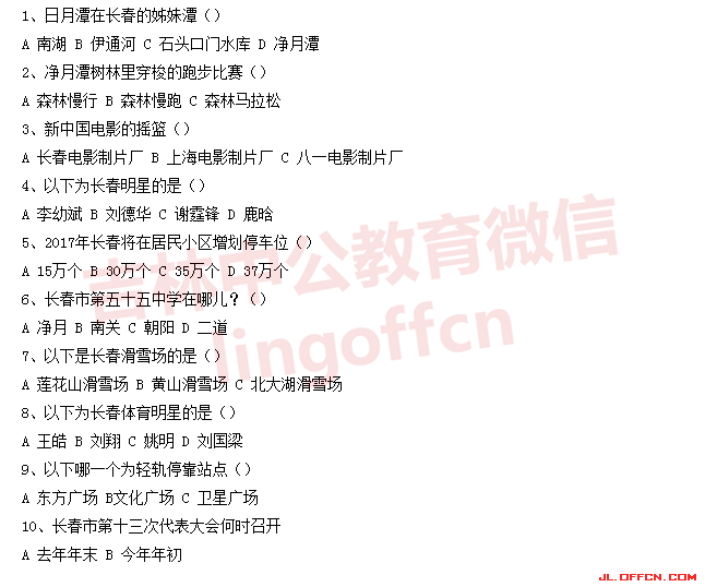 ��ɽ��ҵ��λ�������