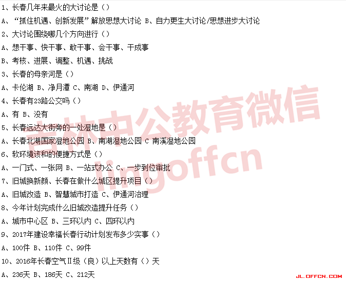 ��ɽ��ҵ��λ������