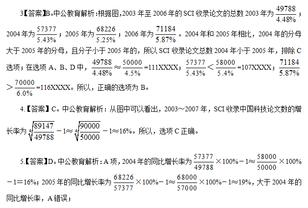 ����ְҵ��������ÿ��һ��