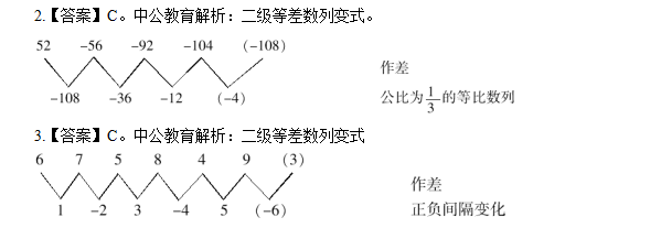白山事业单位考试网